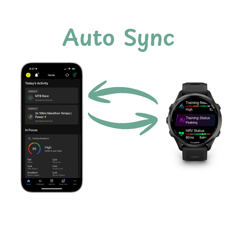 The Modular 10Km System by Dr Will