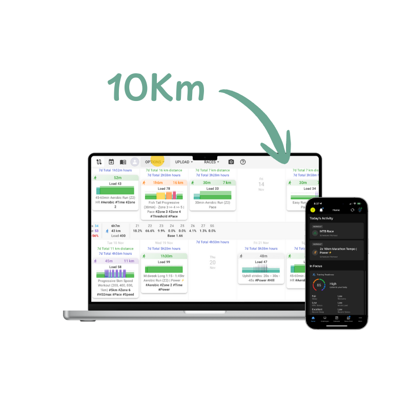 The Modular 10Km System by Dr Will