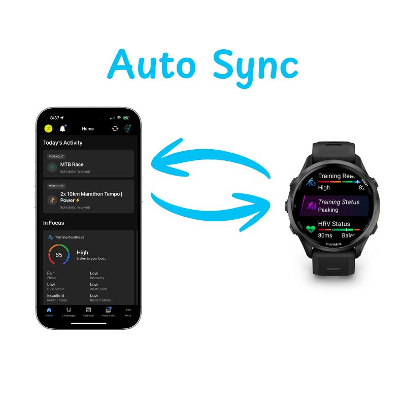 The Modular HALF Marathon System by Dr Will