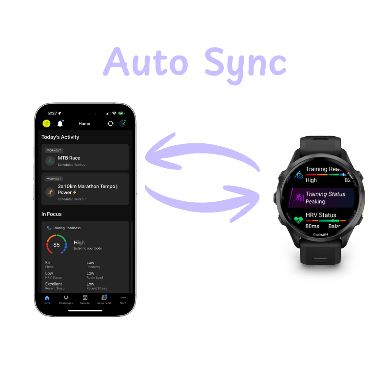 9week 5Km PB by Dr Will