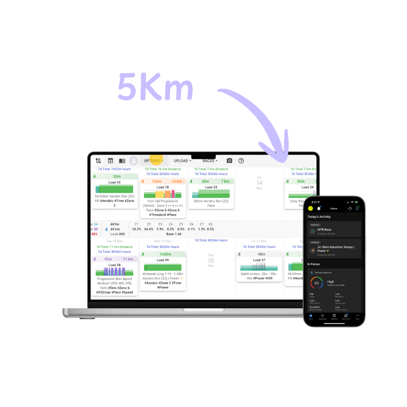 9week 5Km PB by Dr Will