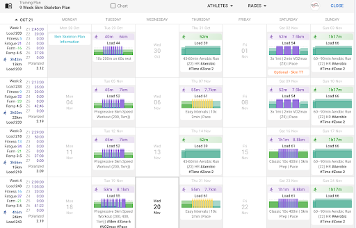 The Modular HALF Marathon System by Dr Will image 2