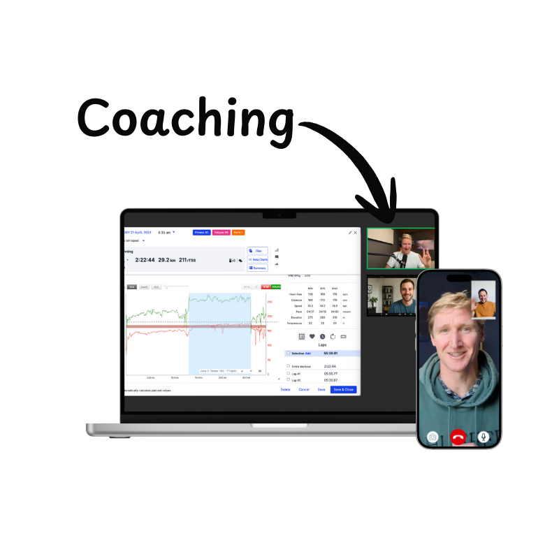 Coaching Call with Dr Will
