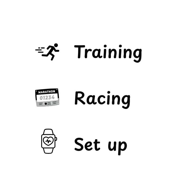 Coaching Call with Dr Will