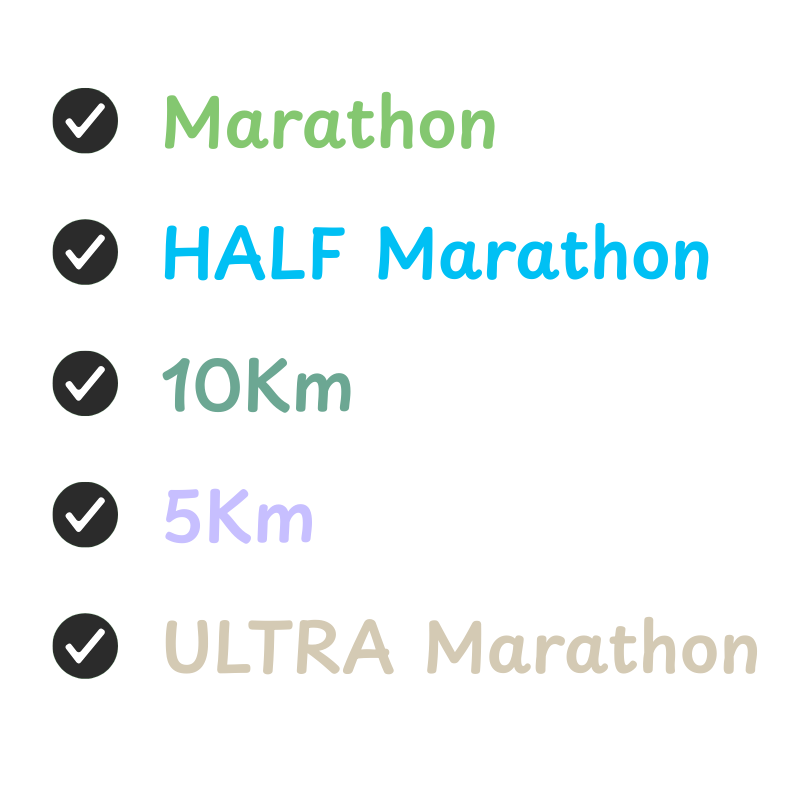 THE COMPLETE RACE SEASON: All Modular System Plans by Dr Will