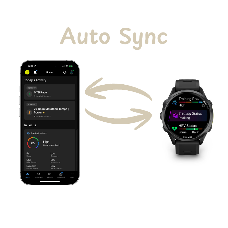 The Modular Ultra Marathon System by Dr Will