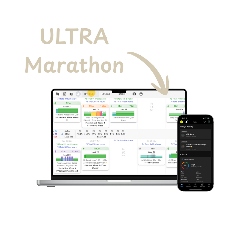 The Modular Ultra Marathon System by Dr Will