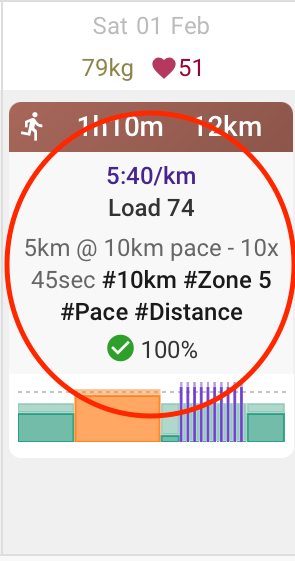 The Modular HALF Marathon System by Dr Will image 1
