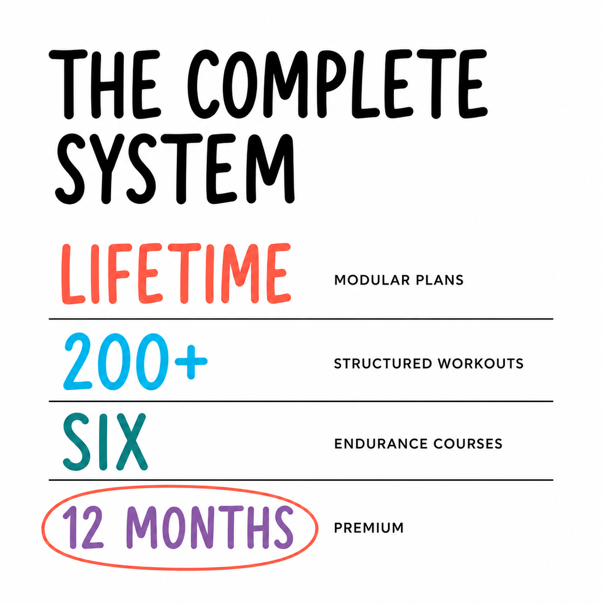 Training Unlimited